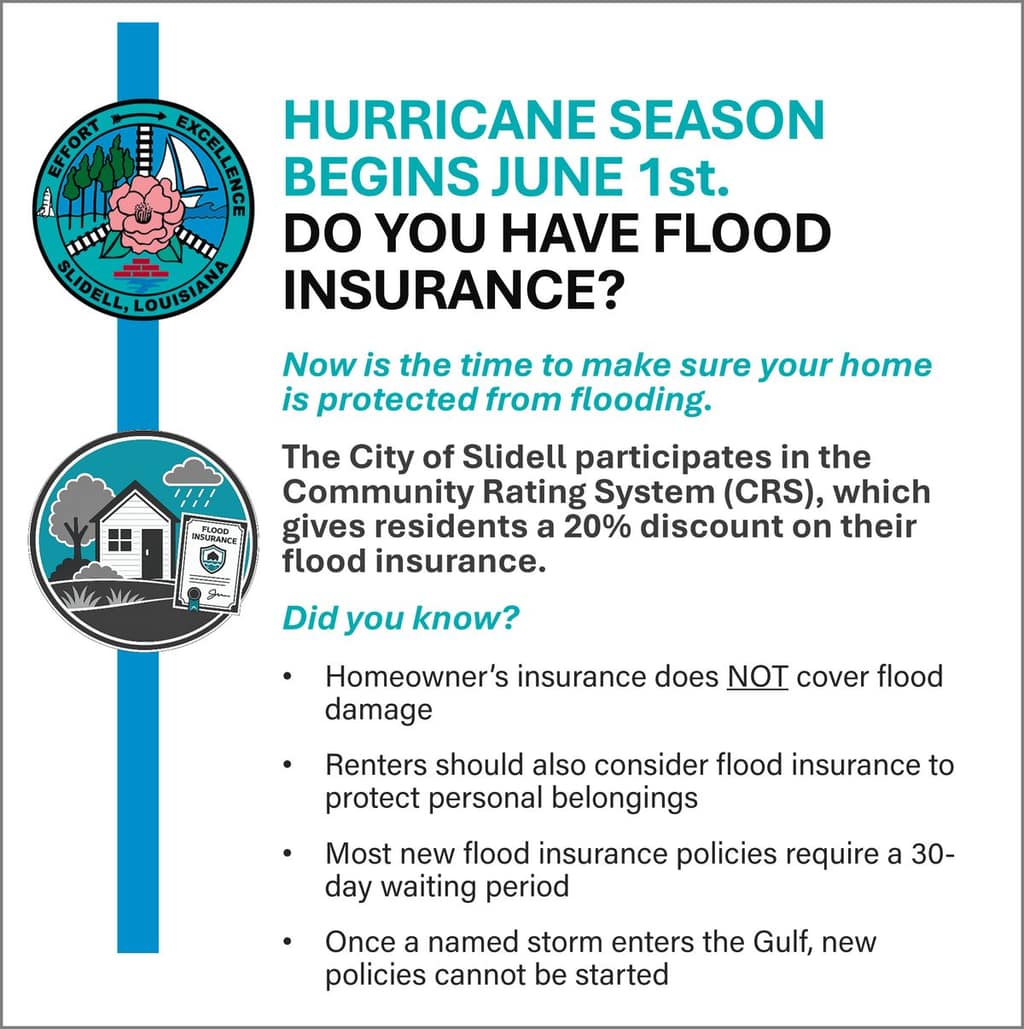 Hurricane Season Begins June 1st, Do You Have Flood Insurance?